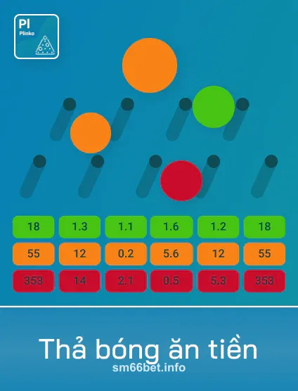 Hình ảnh trò chơi Spribe Tha Bong An Tien Portrait tại sm66